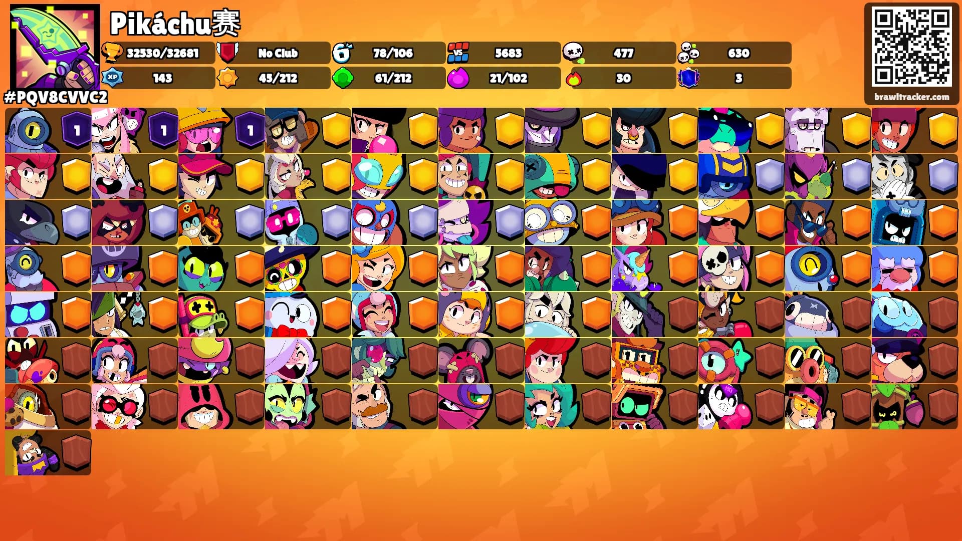 Pikáchu赛's Ranks