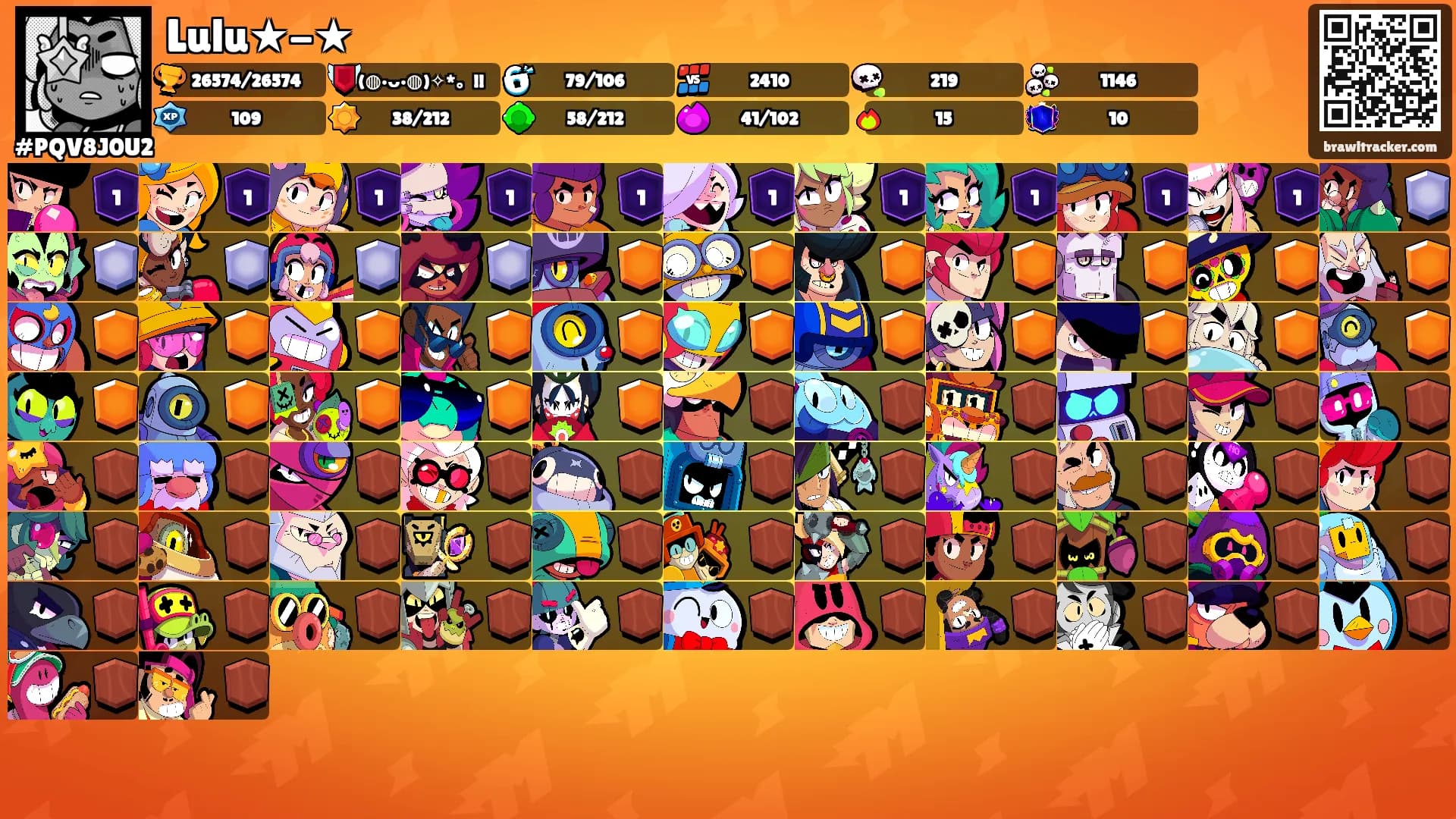 Lulu★-★'s Ranks