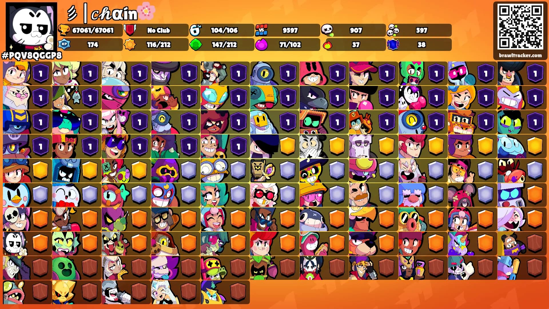 彡|𝑐𝓱αín🌸's Ranks