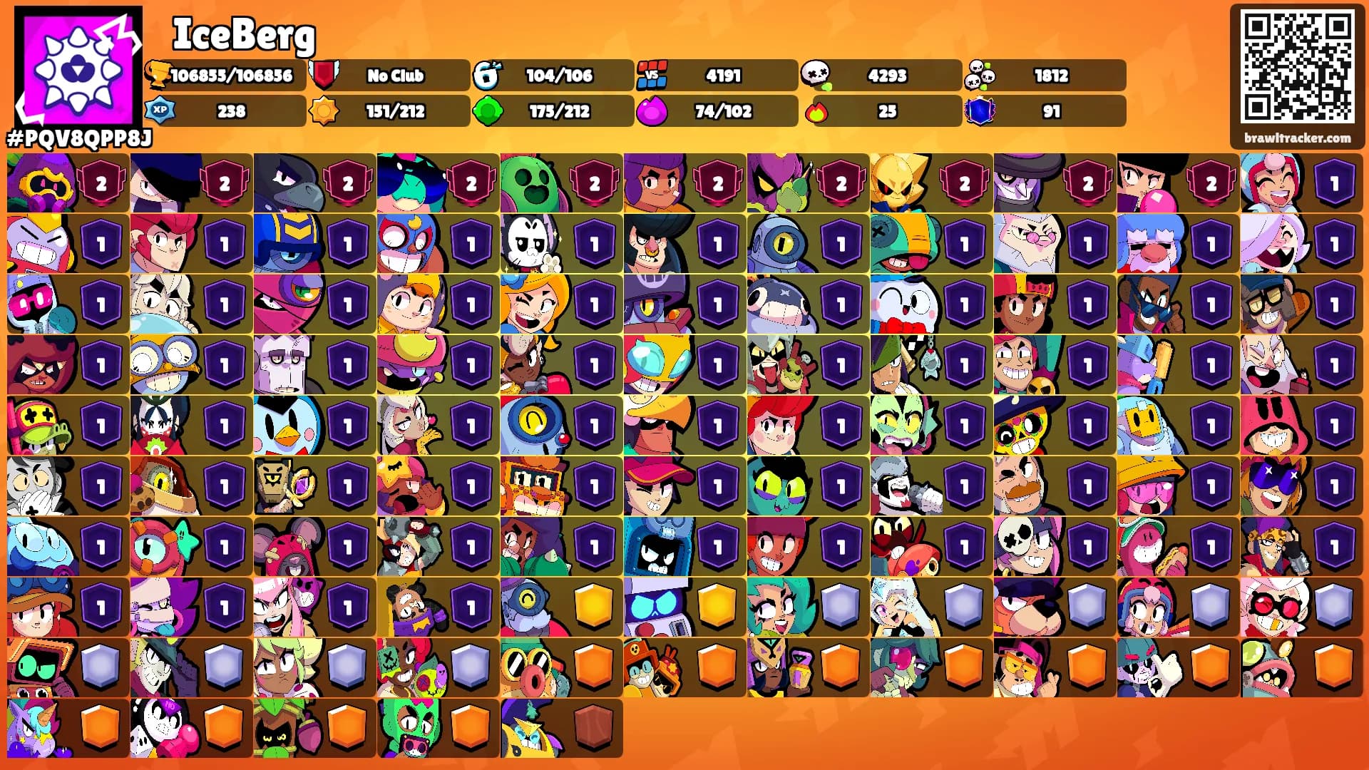 ᛃ IceBerg's Ranks