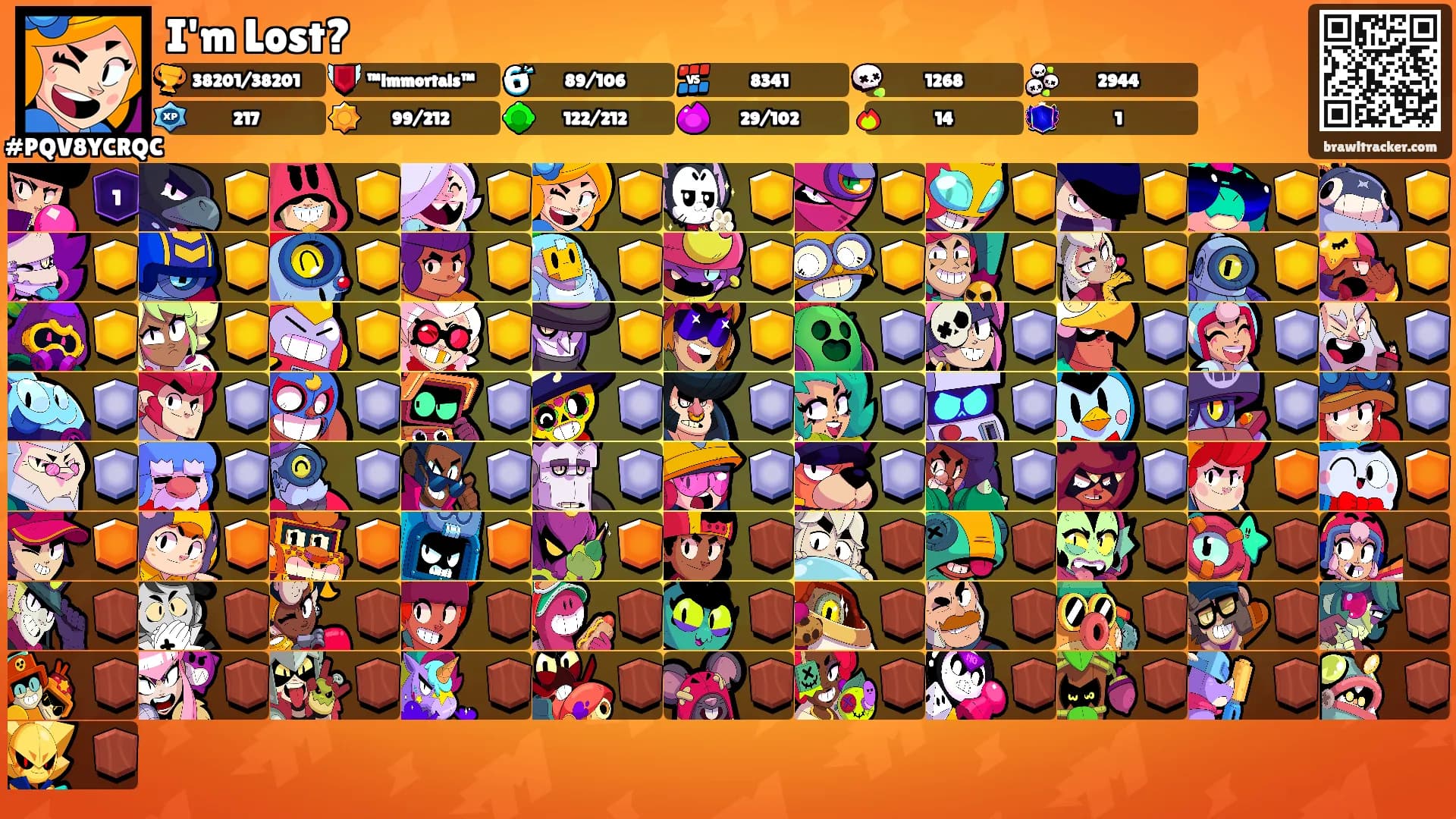 I'm Lost?'s Ranks