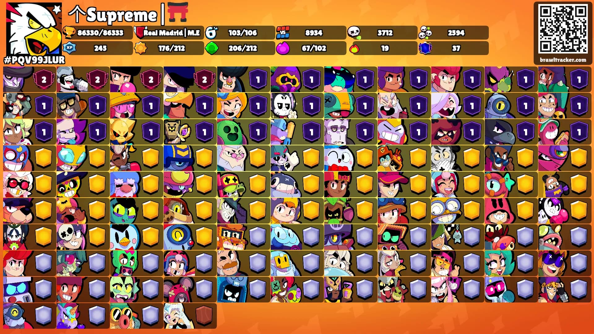个Supreme|⛩️'s Ranks