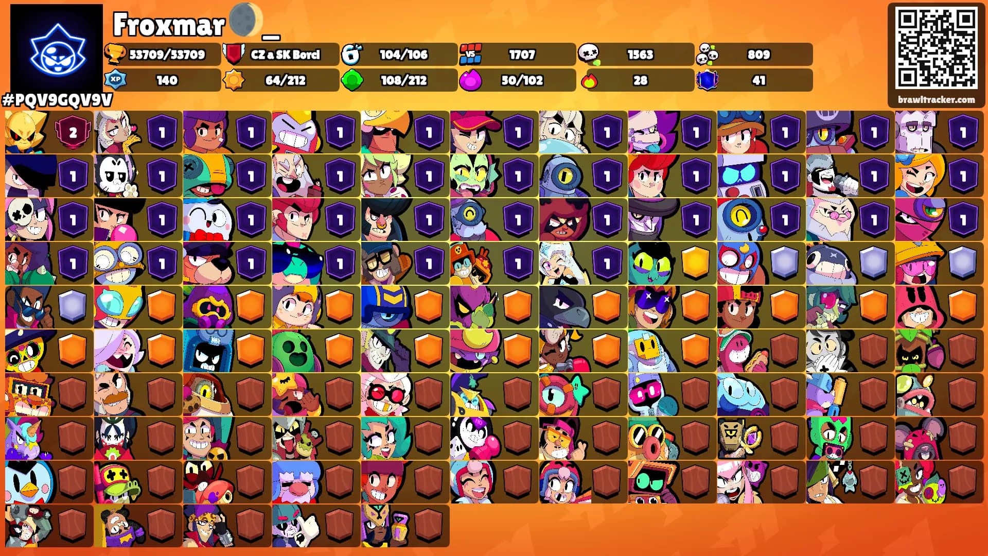 Froxmar 🌒_'s Ranks