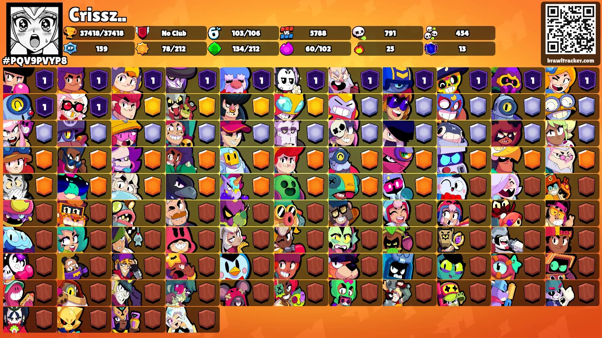 Crissz..'s Ranks