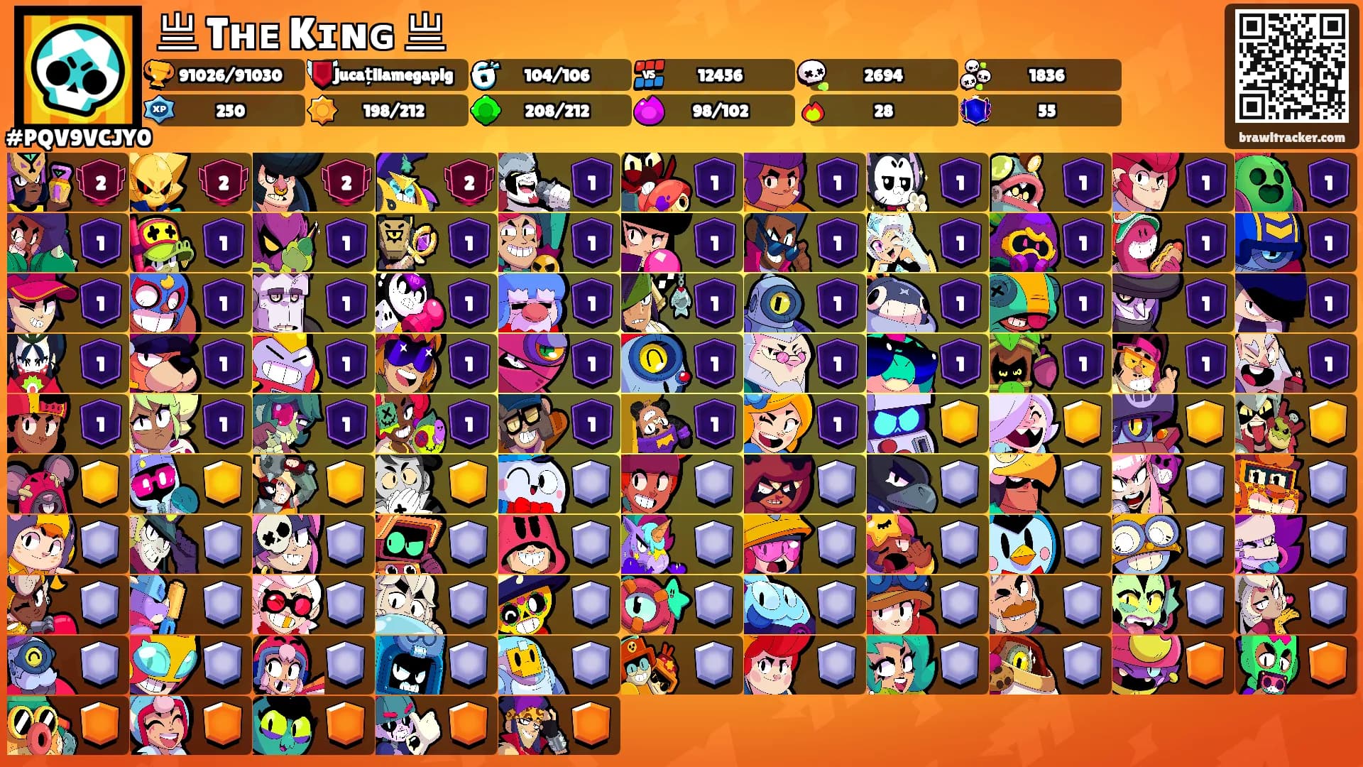 亗 Tʜᴇ Kɪɴɢ 亗's Ranks