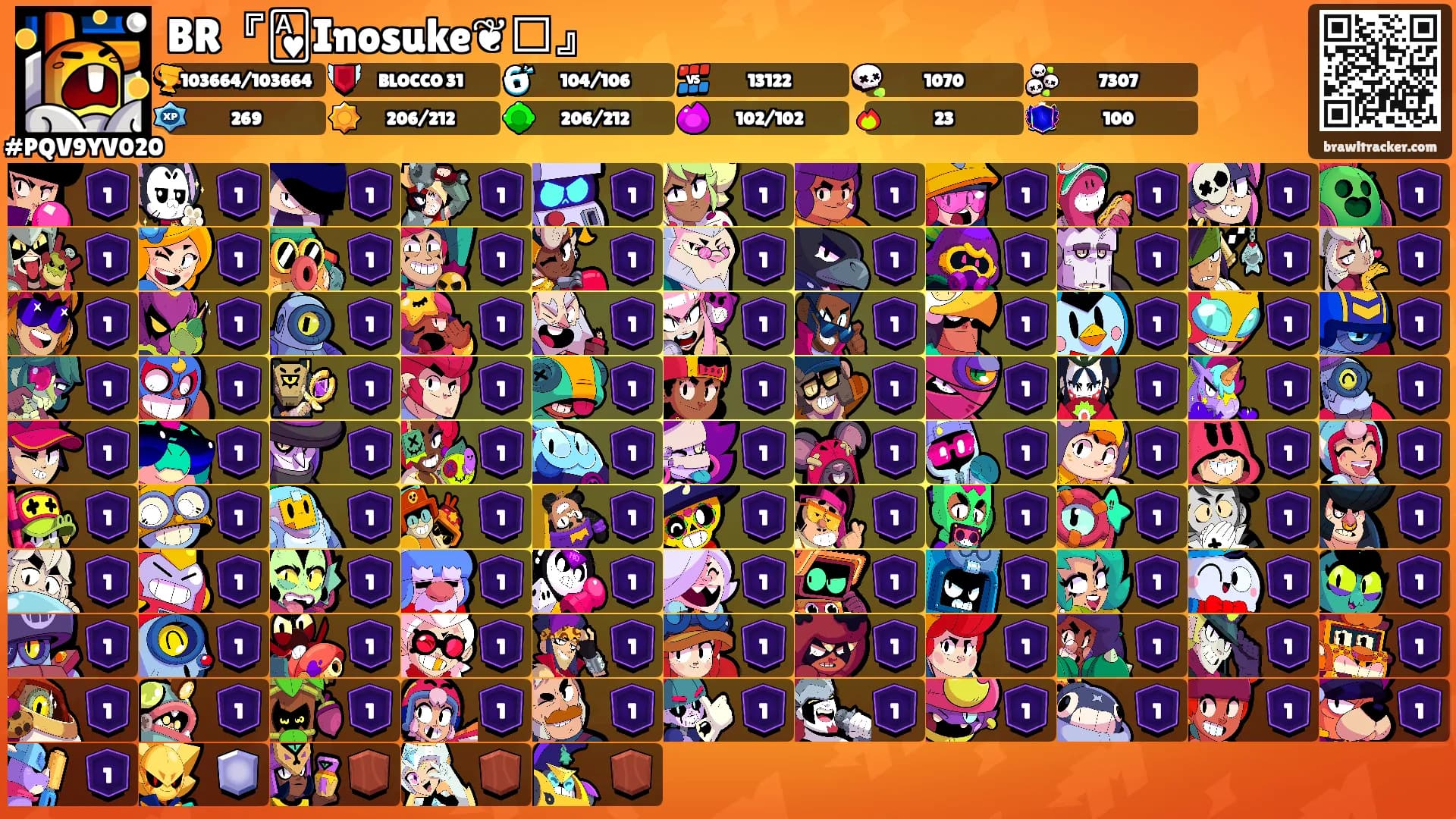 BR『🂱Inosuke❦⚝』's Ranks