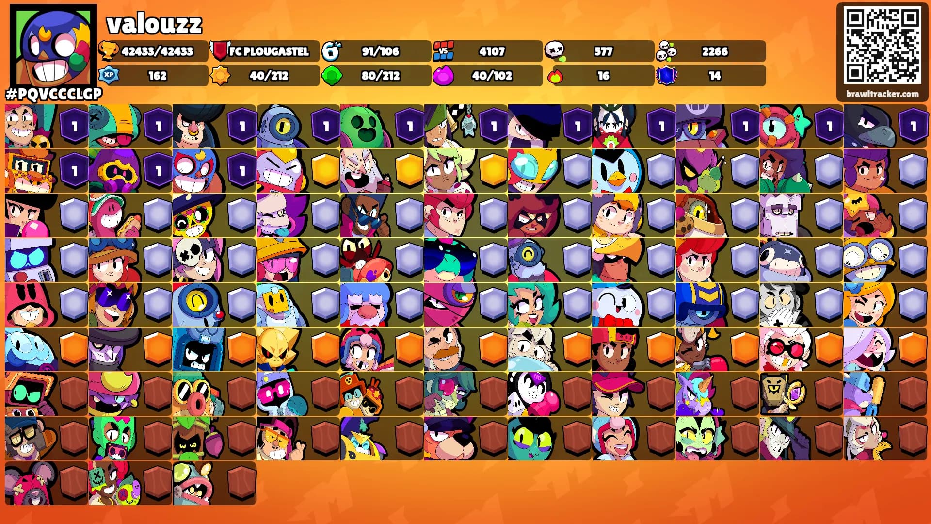 valouzz's Ranks