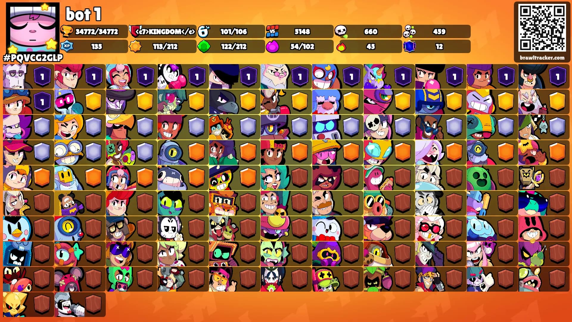 bot 1's Ranks