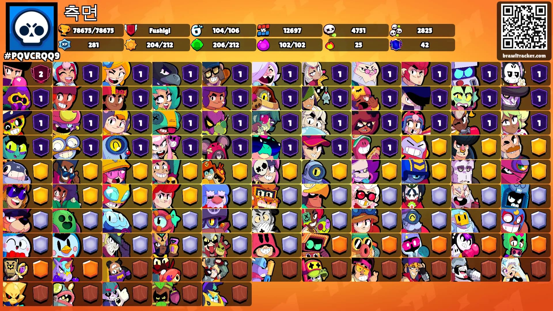 측면's Ranks
