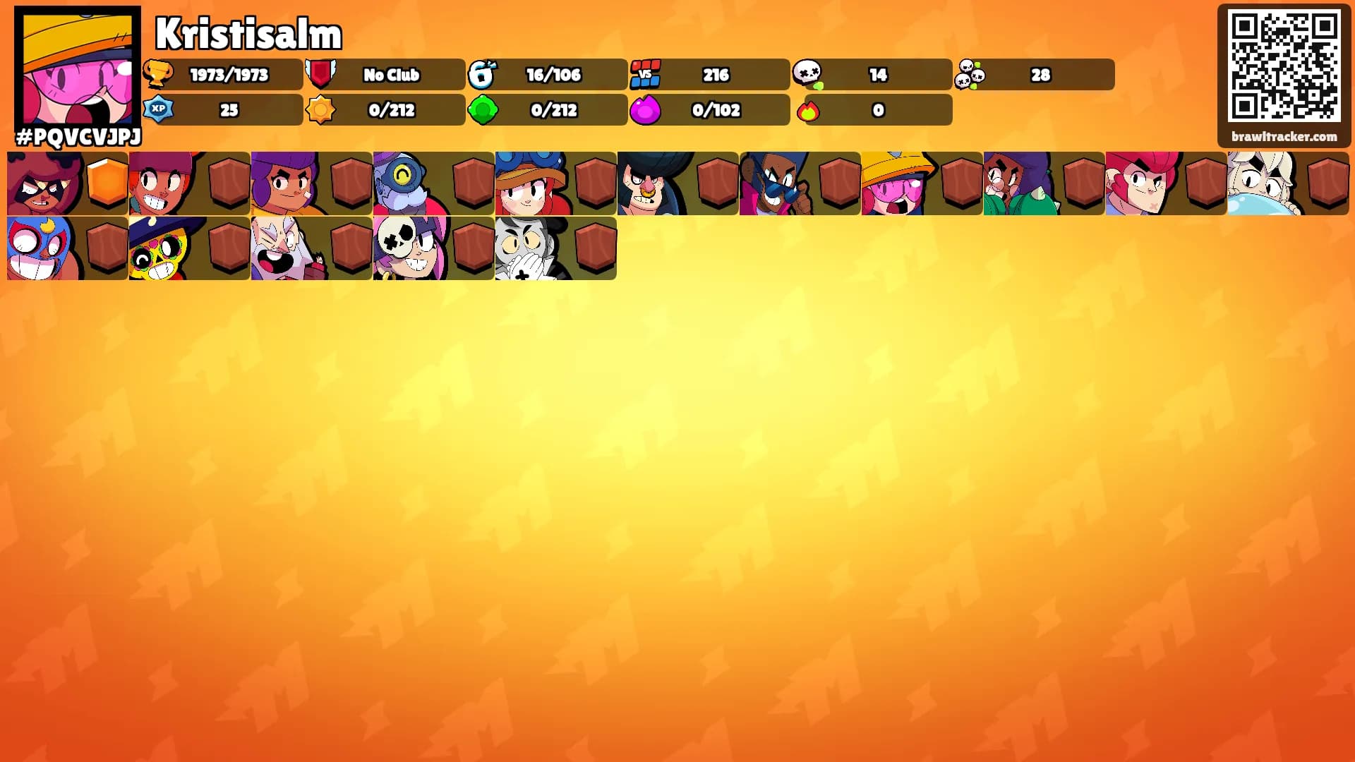 Kristisalm's Ranks