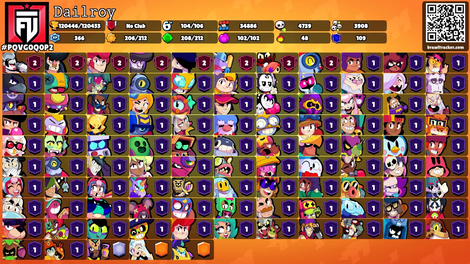 𝙳𝚊𝚒𝚕𝚛𝚘𝚢's Ranks