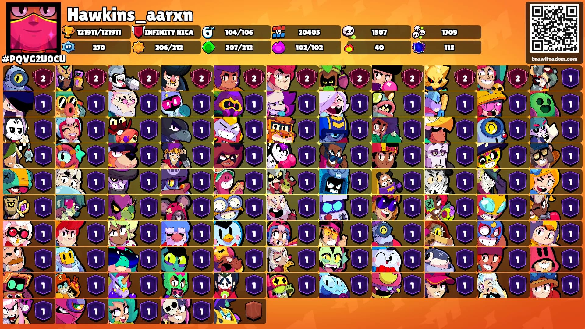 Hawkins_aarxn's Ranks