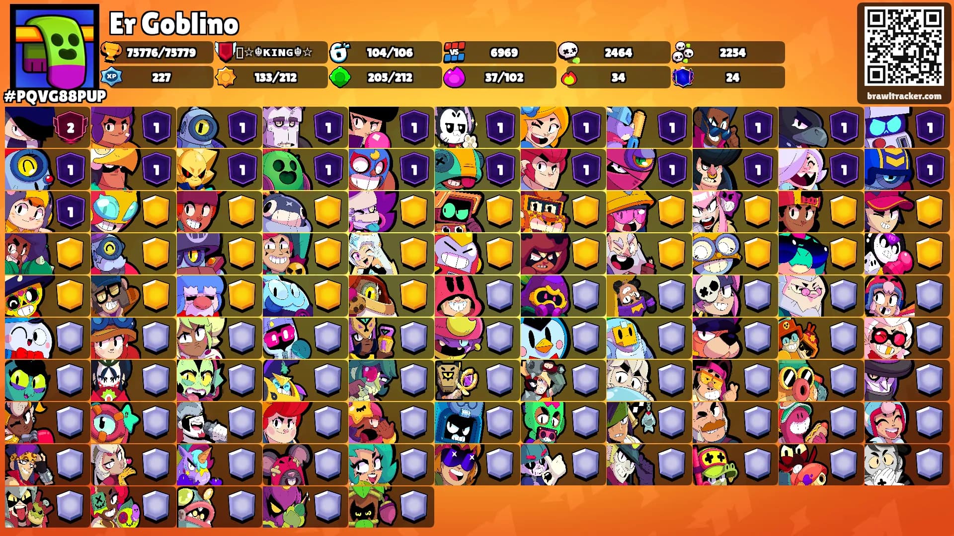 Er Goblino's Ranks