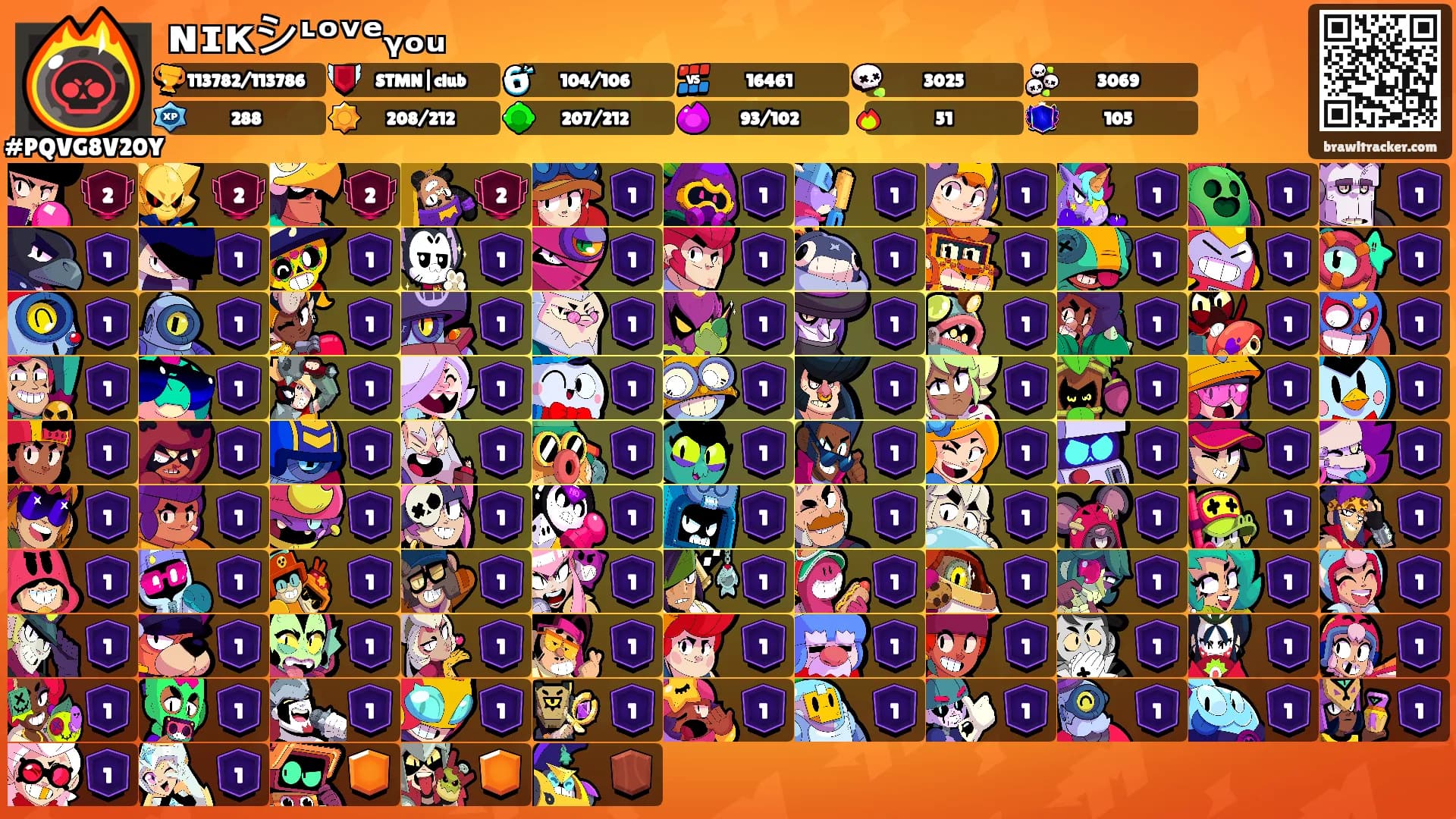 ɴɪкシ︎ᶫᵒᵛᵉᵧₒᵤ's Ranks