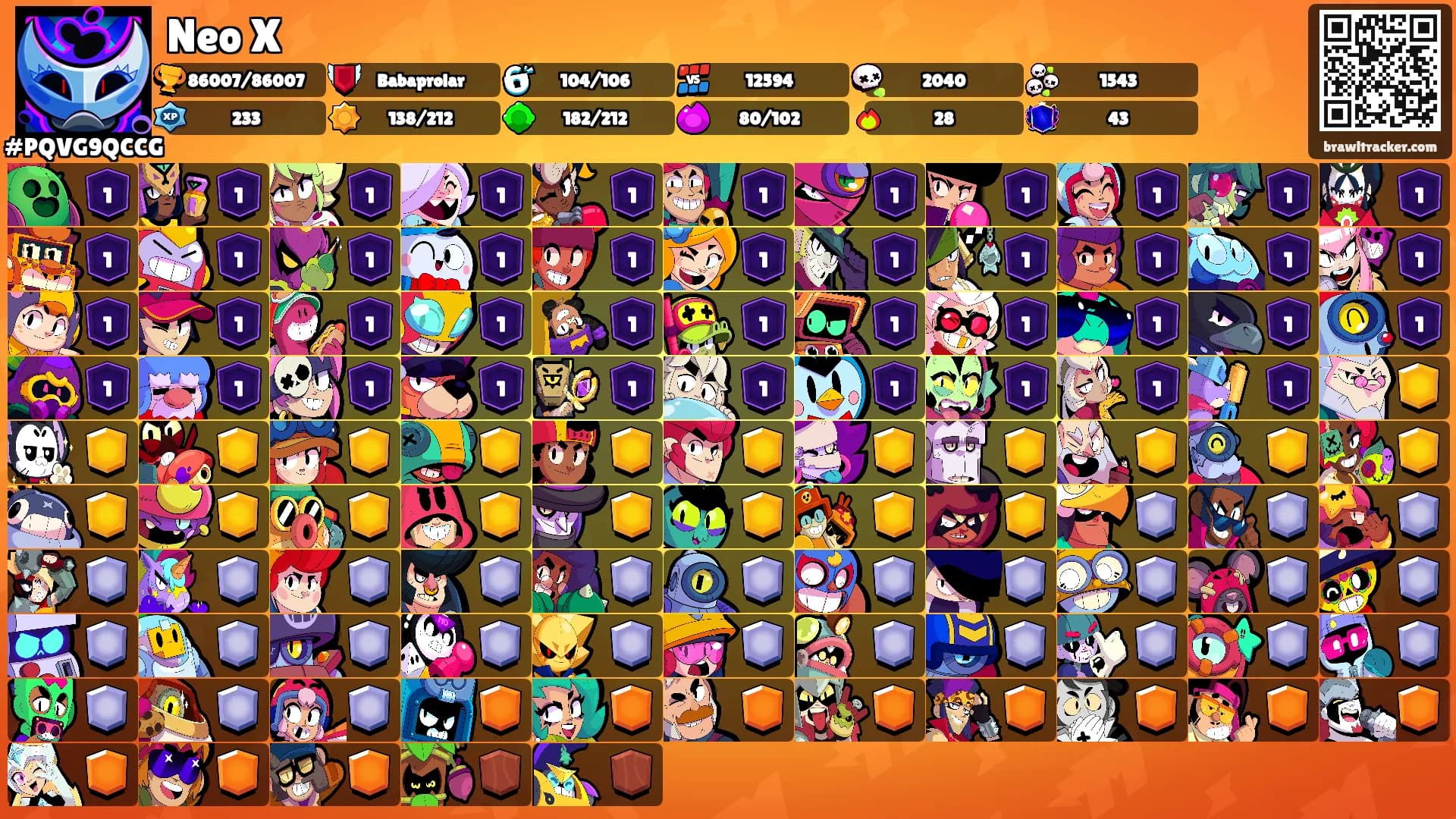 Neo X's Ranks