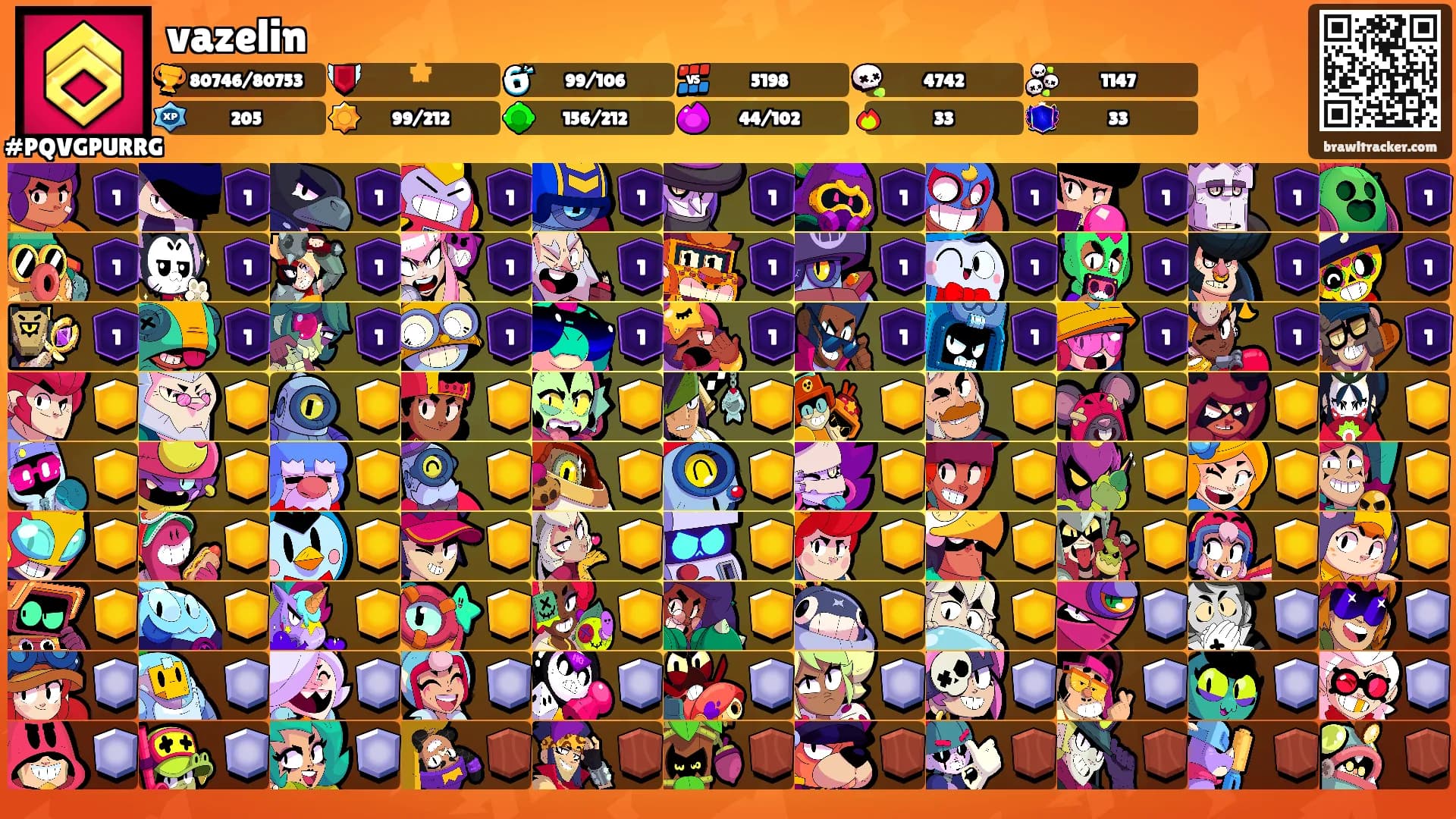 vazelin's Ranks