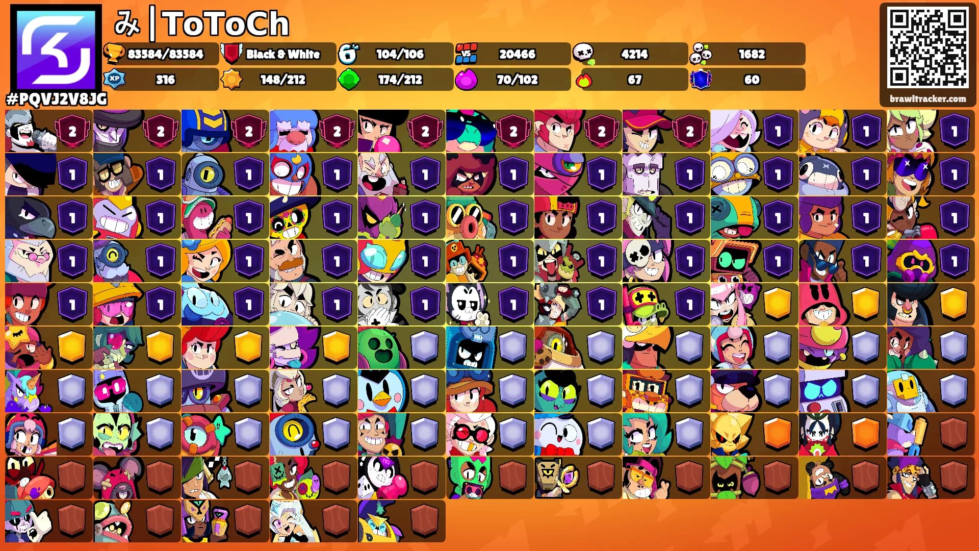 み|𝗧𝗼𝗧𝗼𝗖𝗵's Ranks