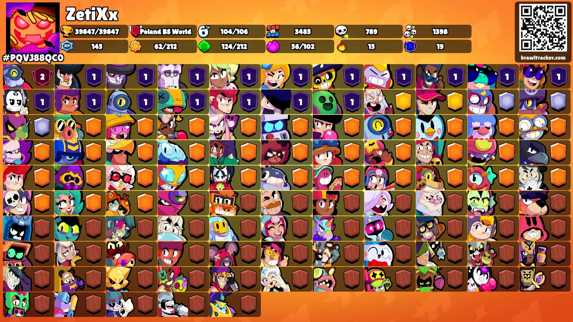 ZetiXx's Ranks