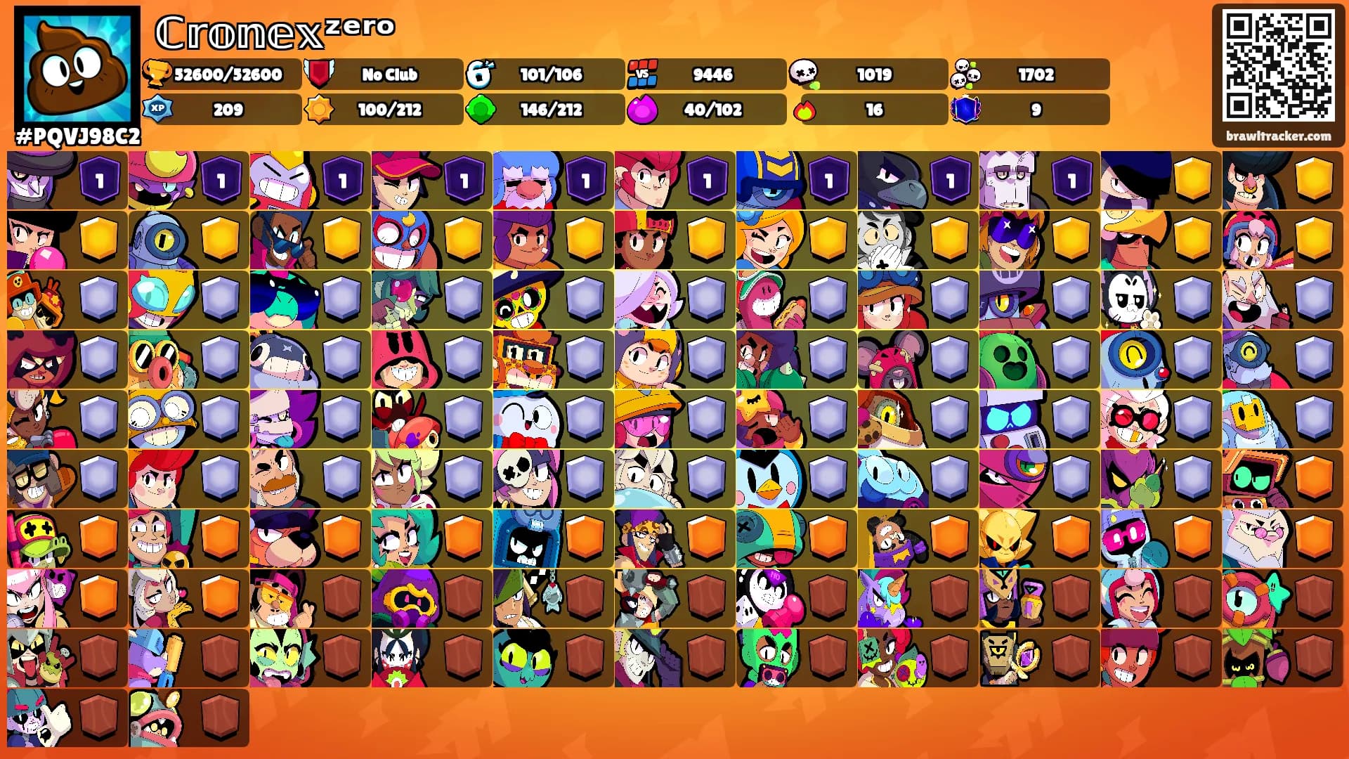 ℂ𝕣𝕠𝕟𝕖𝕩ᶻᵉʳᵒ's Ranks