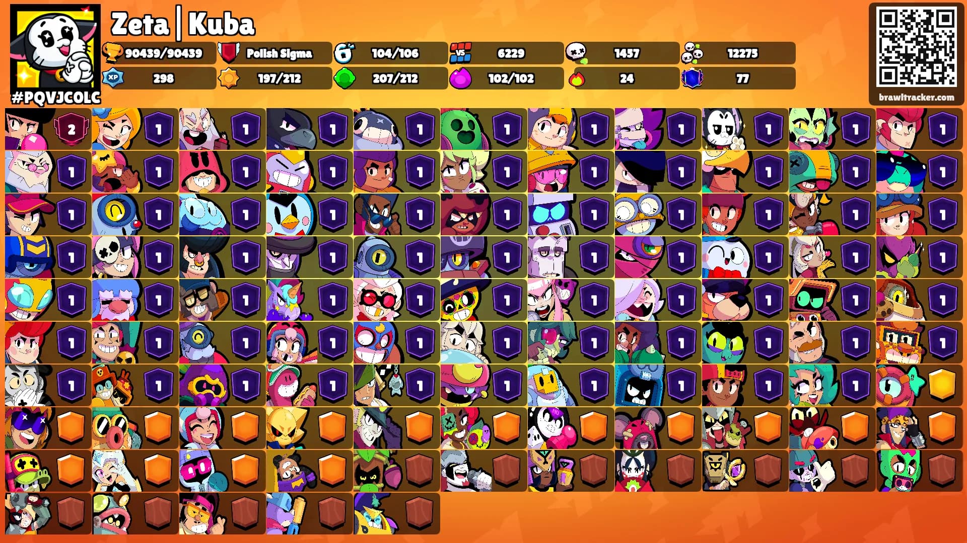 Zeta|Kuba's Ranks