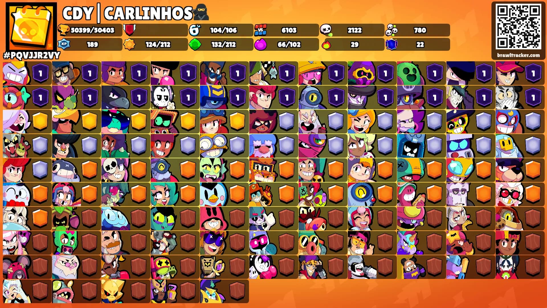 CDY|CARLINHOS🥷's Ranks