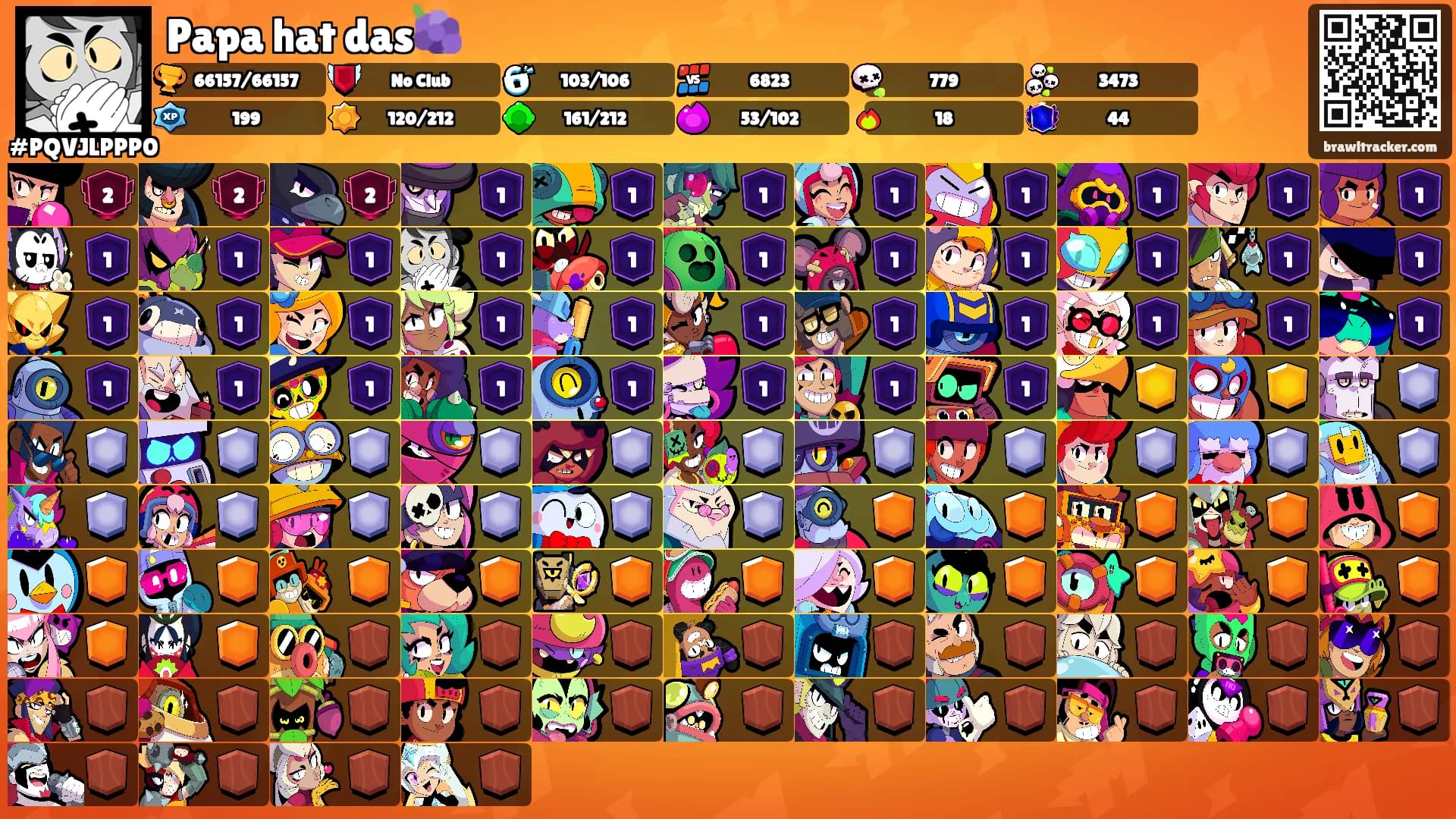 Papa hat das🍇's Ranks