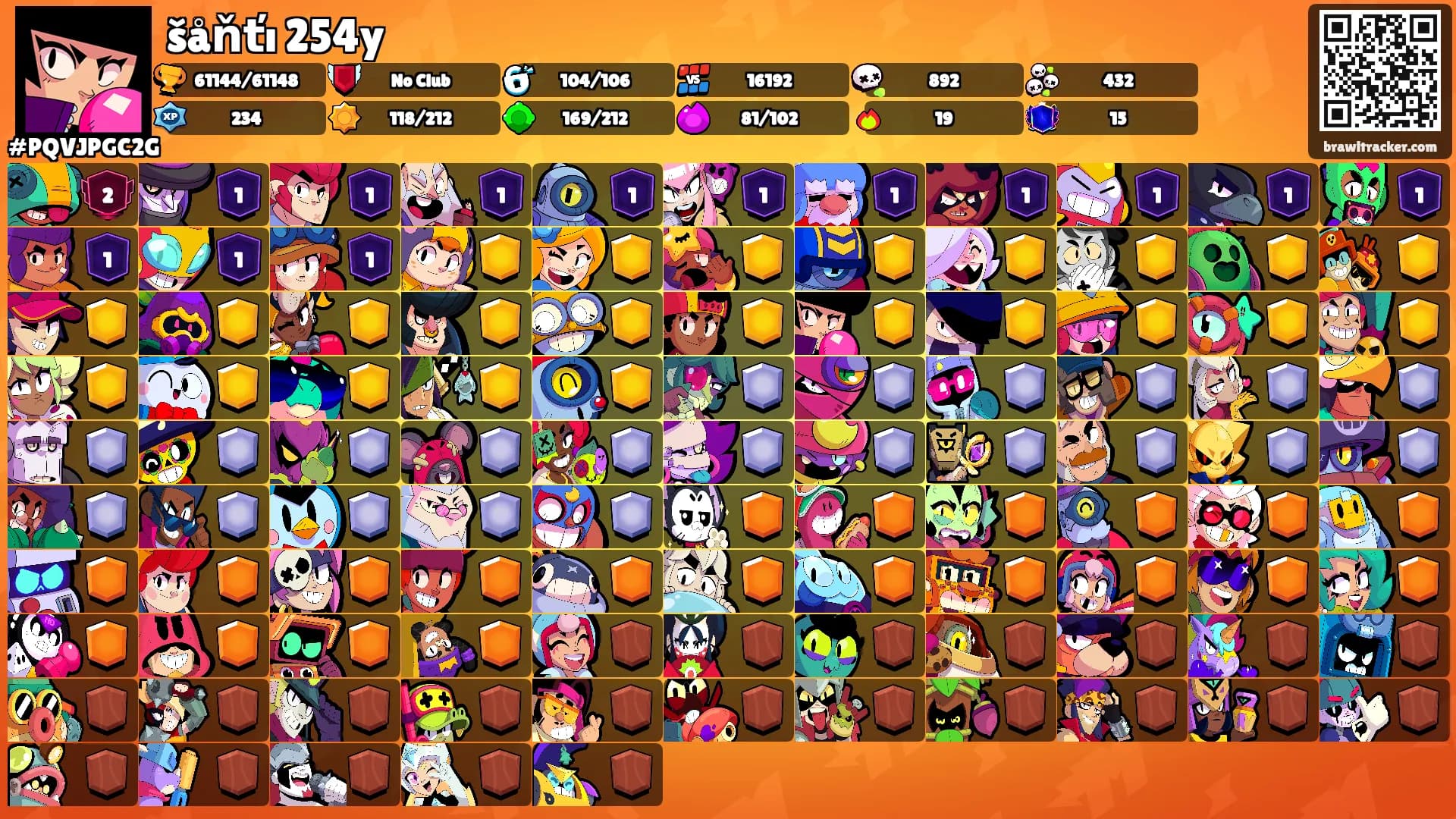 šåňťı 254y's Ranks