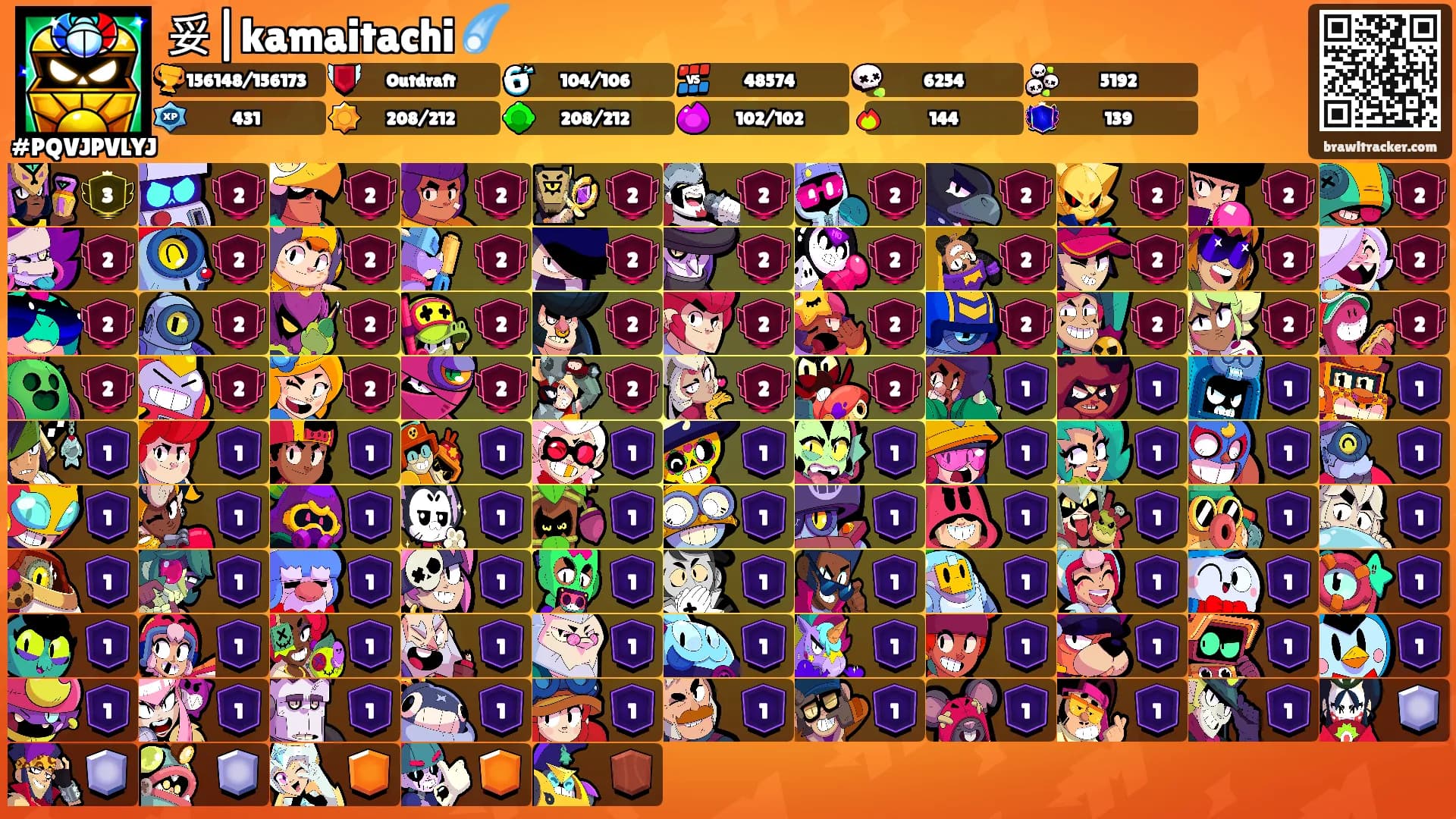 妥|kamaitachi ☄️'s Ranks