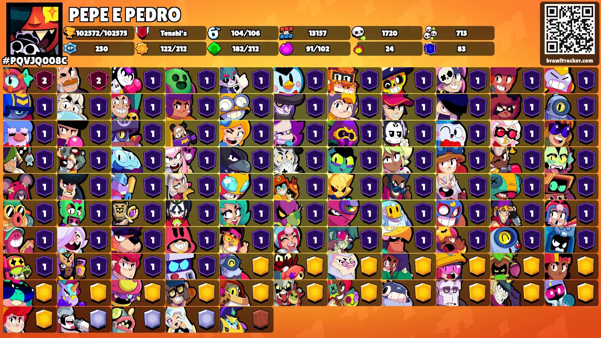 PEPE E PEDRO's Ranks