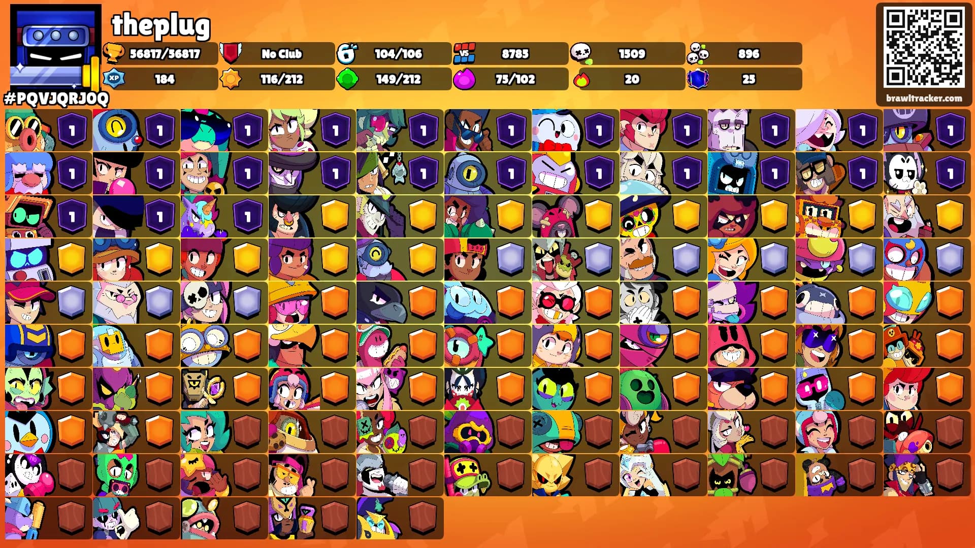theplug's Ranks
