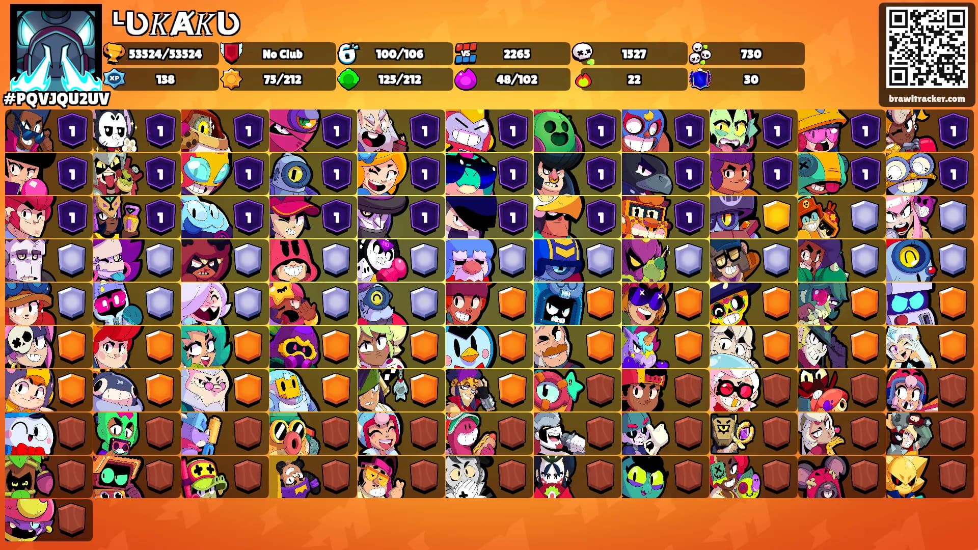 ᴸƲ𝐾Ⱥ𝐾Ʋ's Ranks