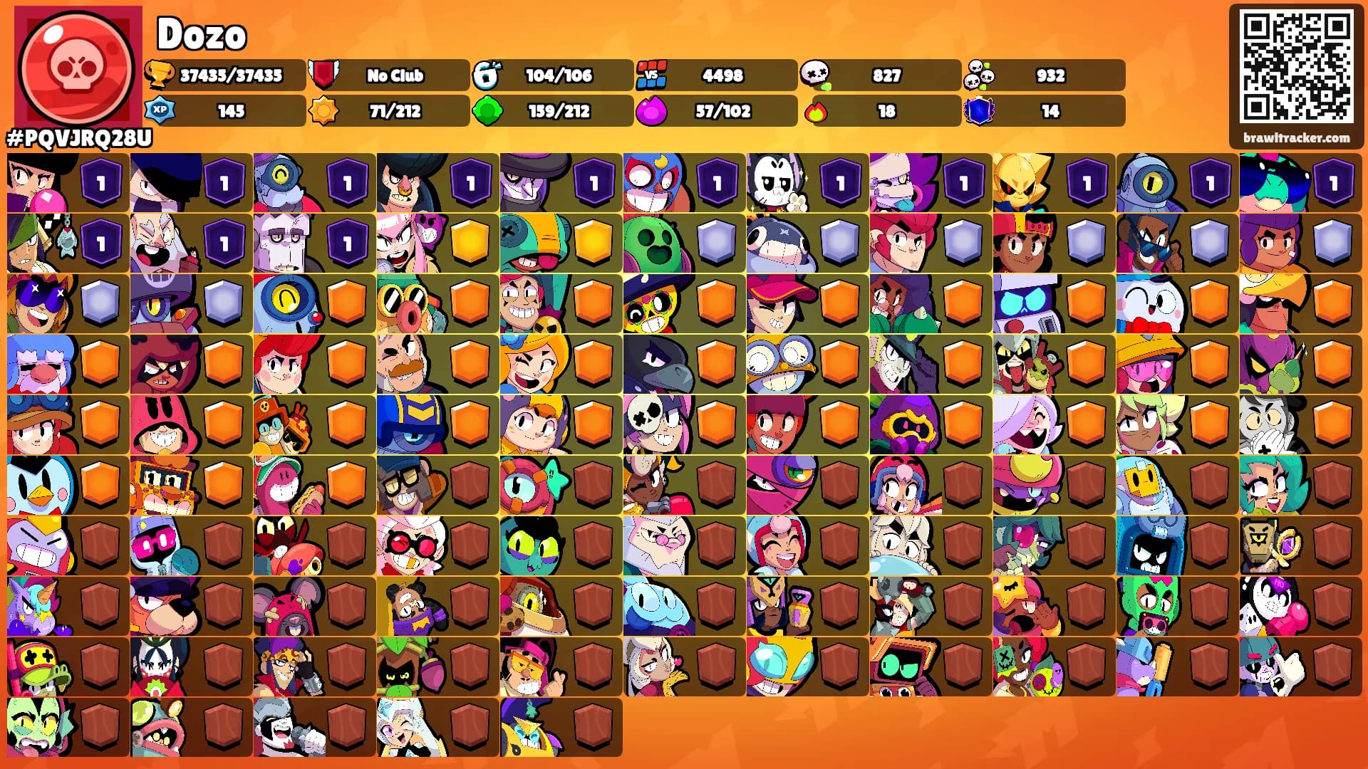 Dozo's Ranks