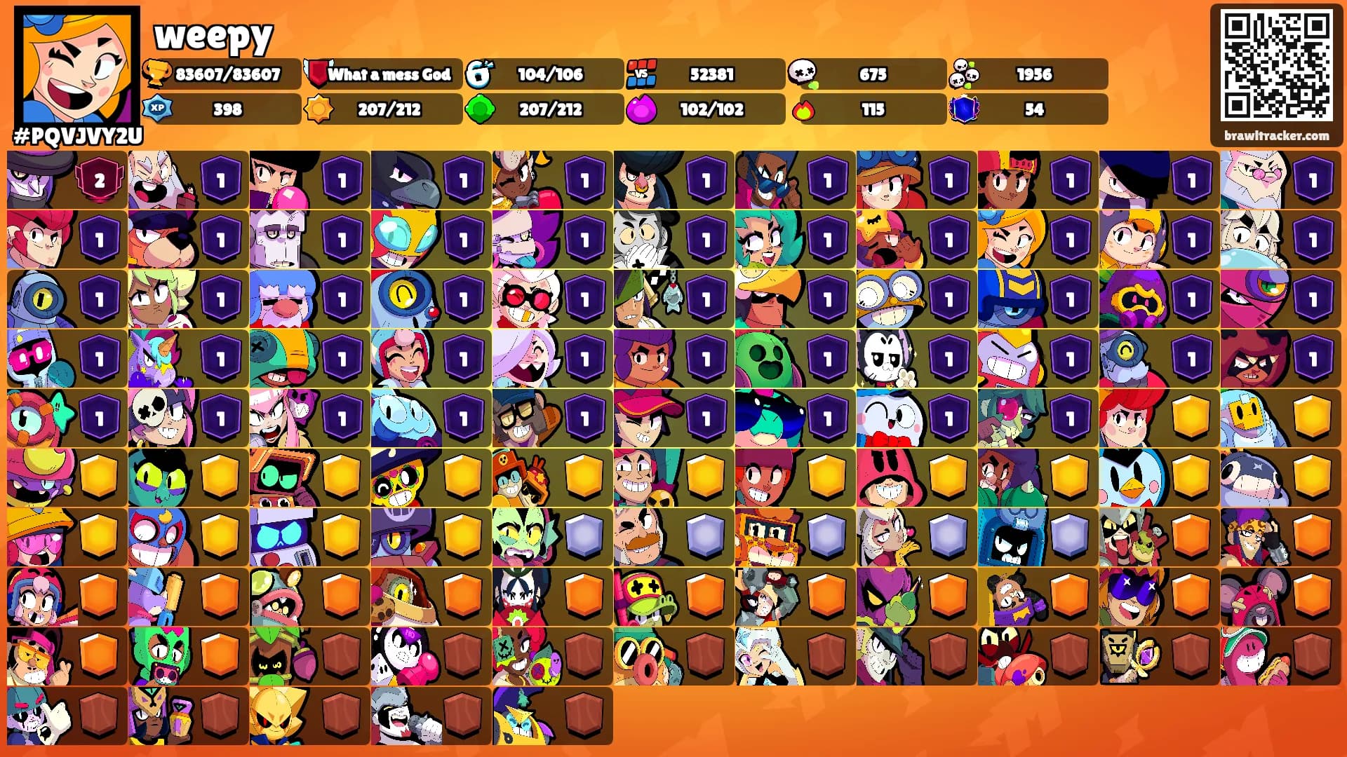 weepy's Ranks