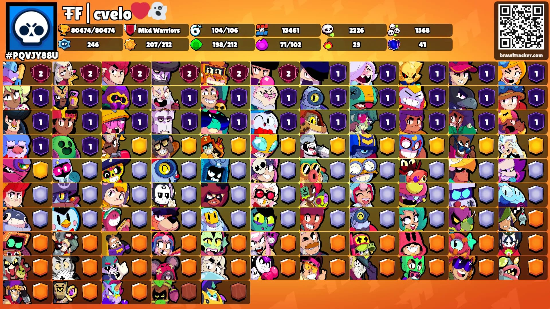 ŦF|cvelo❤️👻's Ranks