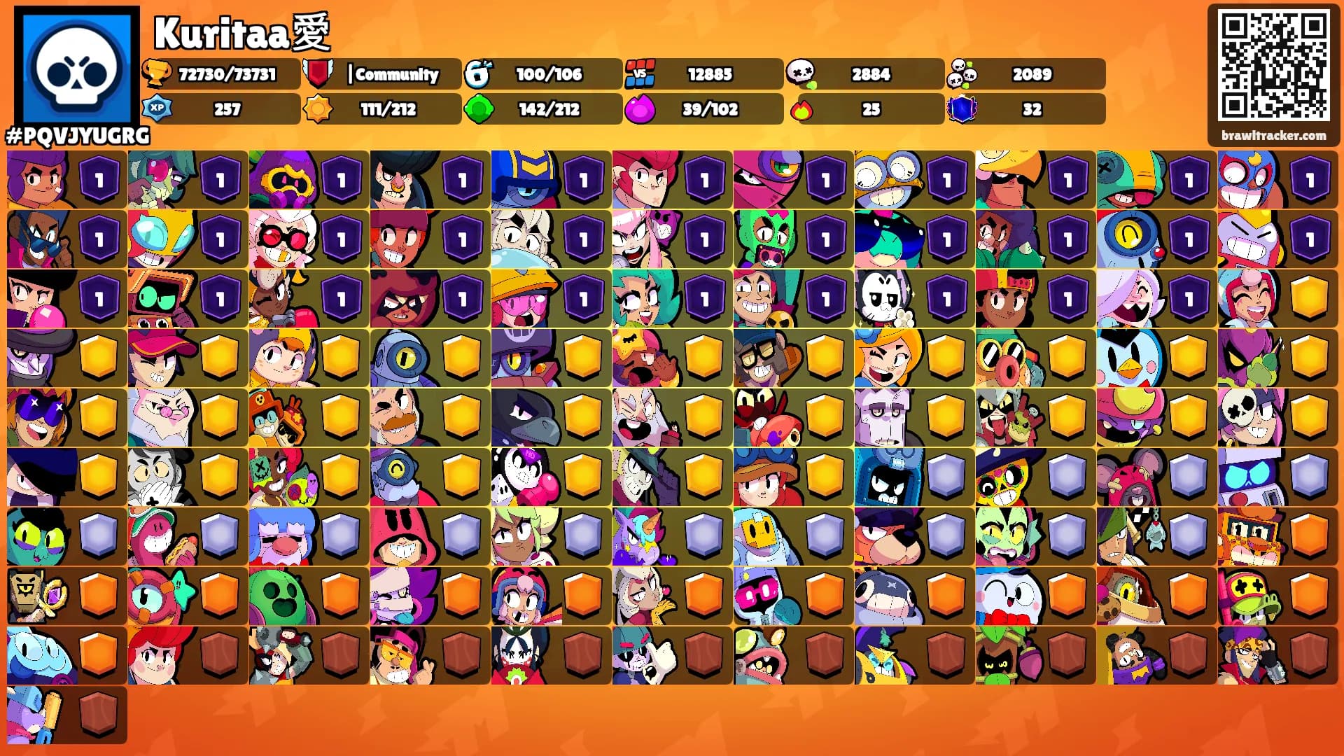 Kuritaa愛's Ranks