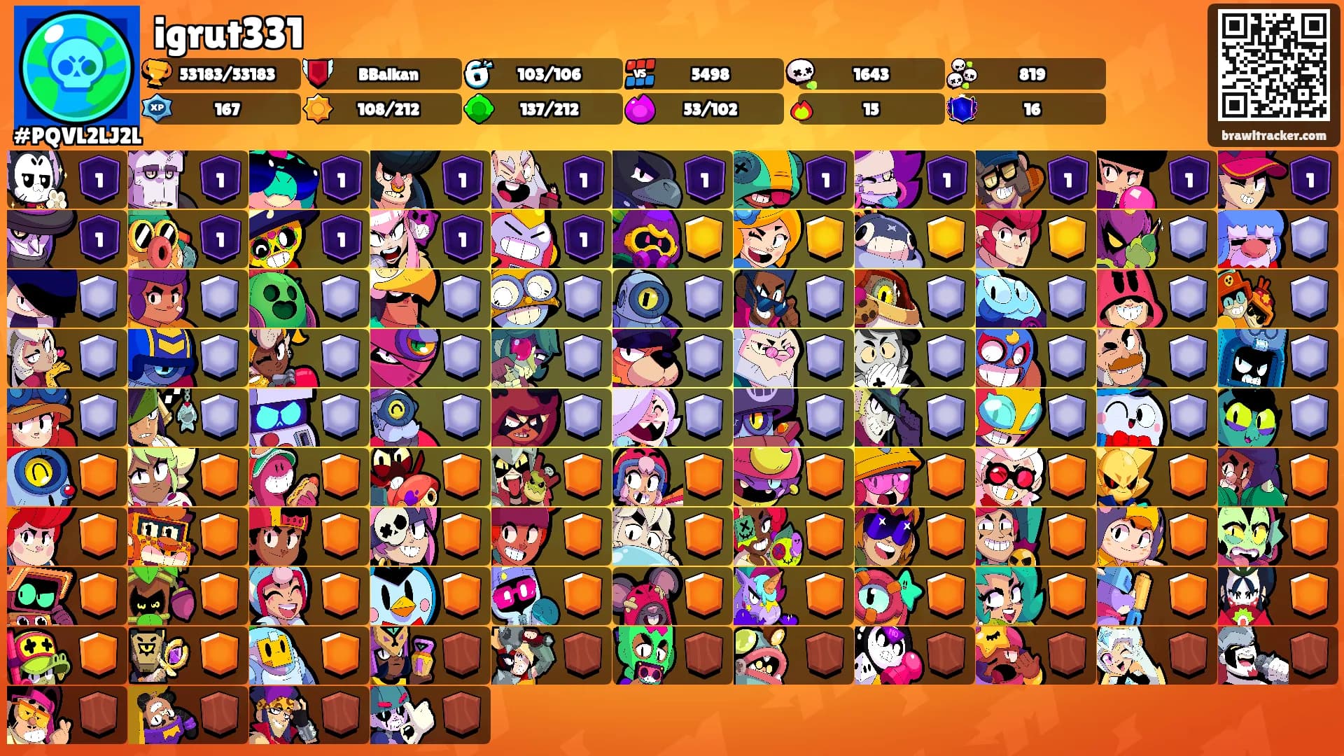 igrut331's Ranks