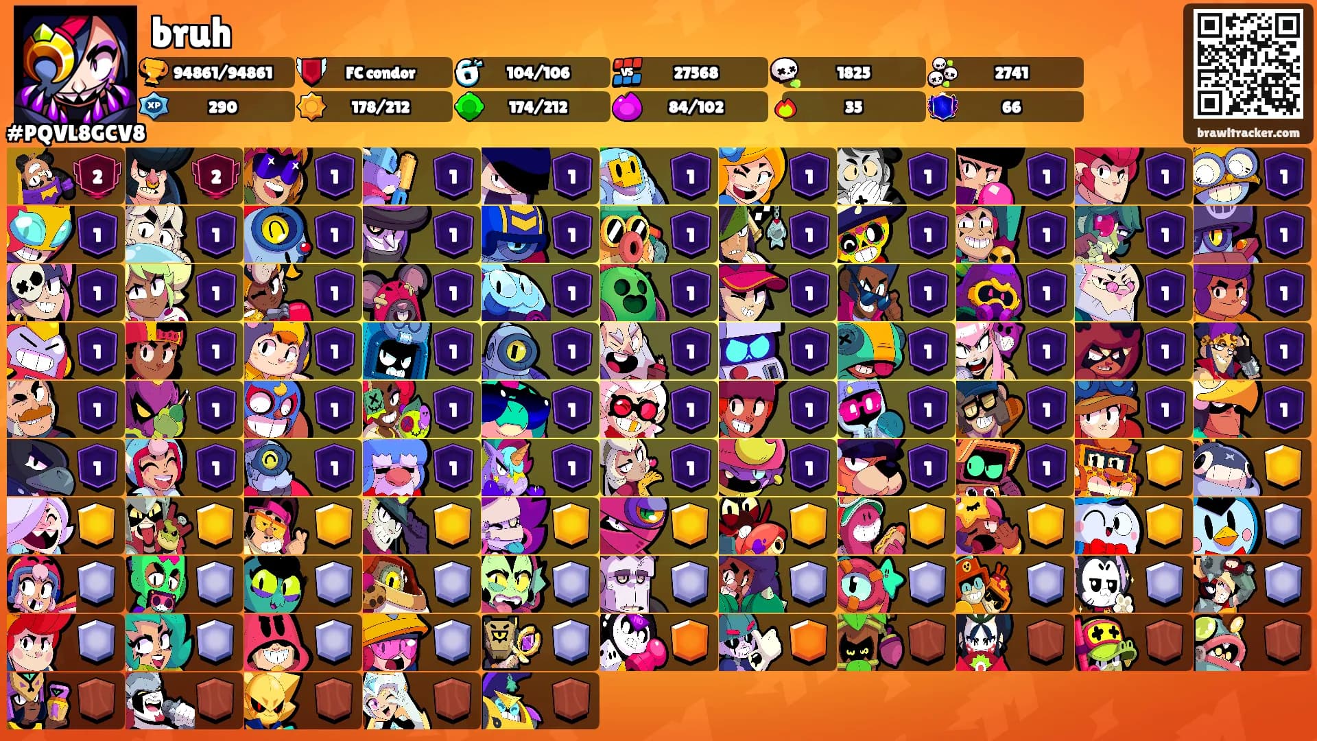 bruh's Ranks