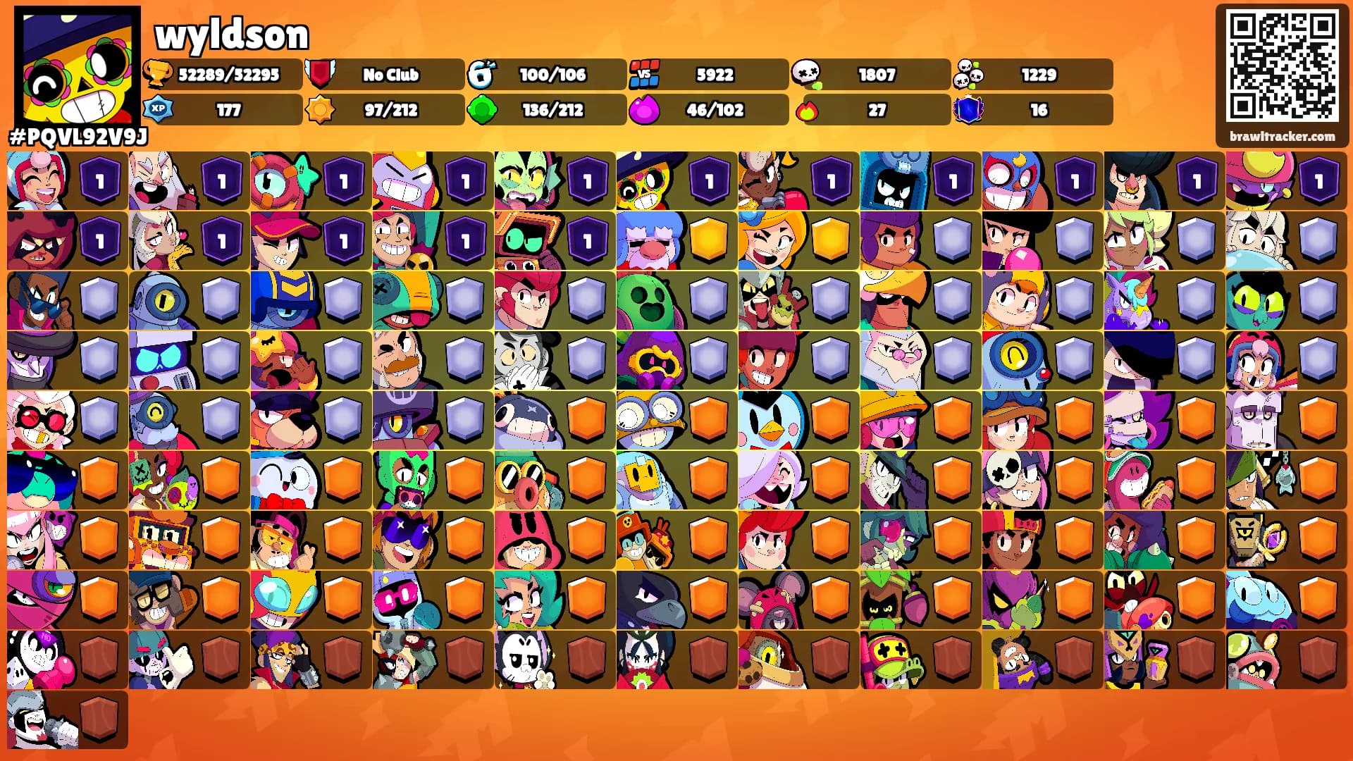 wyldson's Ranks