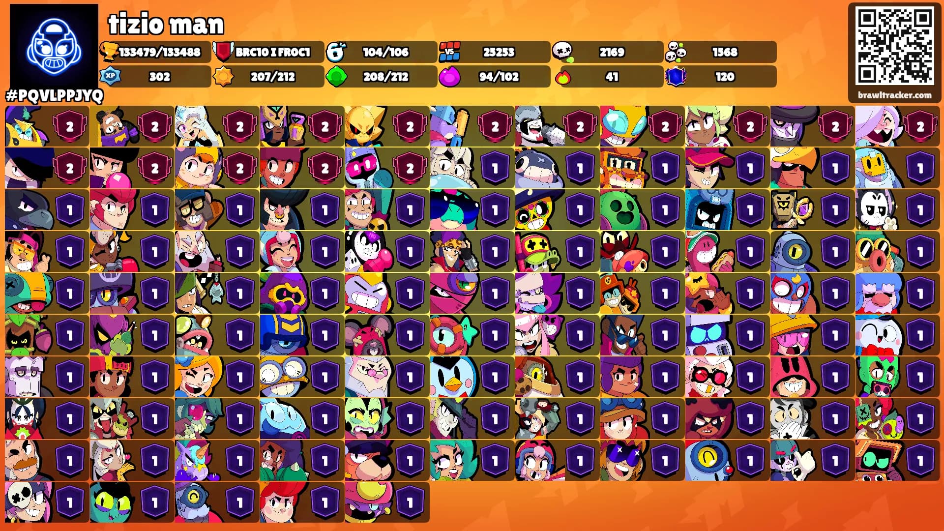 tizio man's Ranks