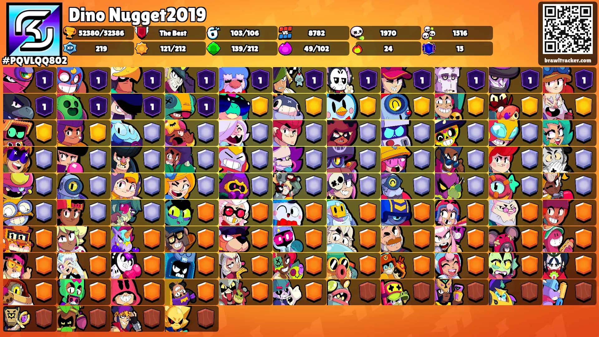 Dino Nugget2019's Ranks