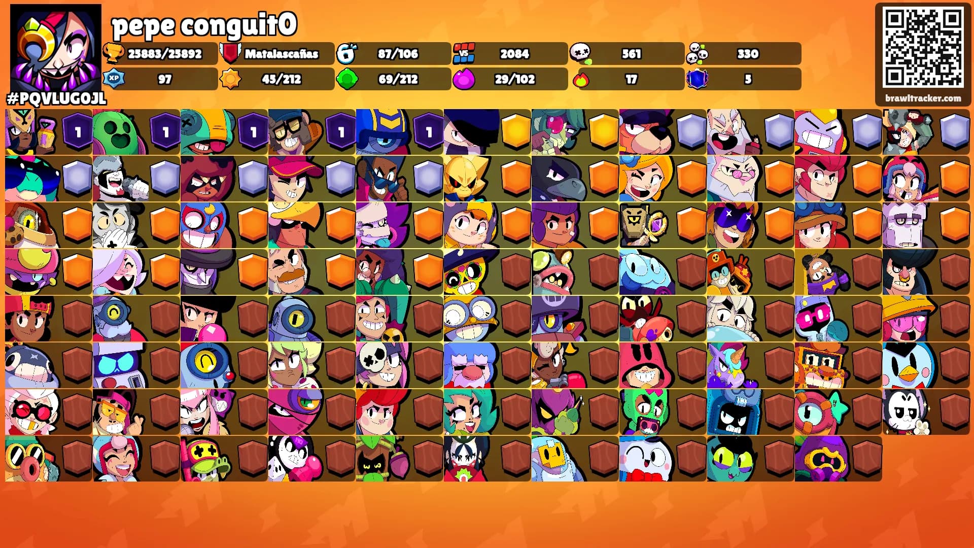 pepe conguit0's Ranks