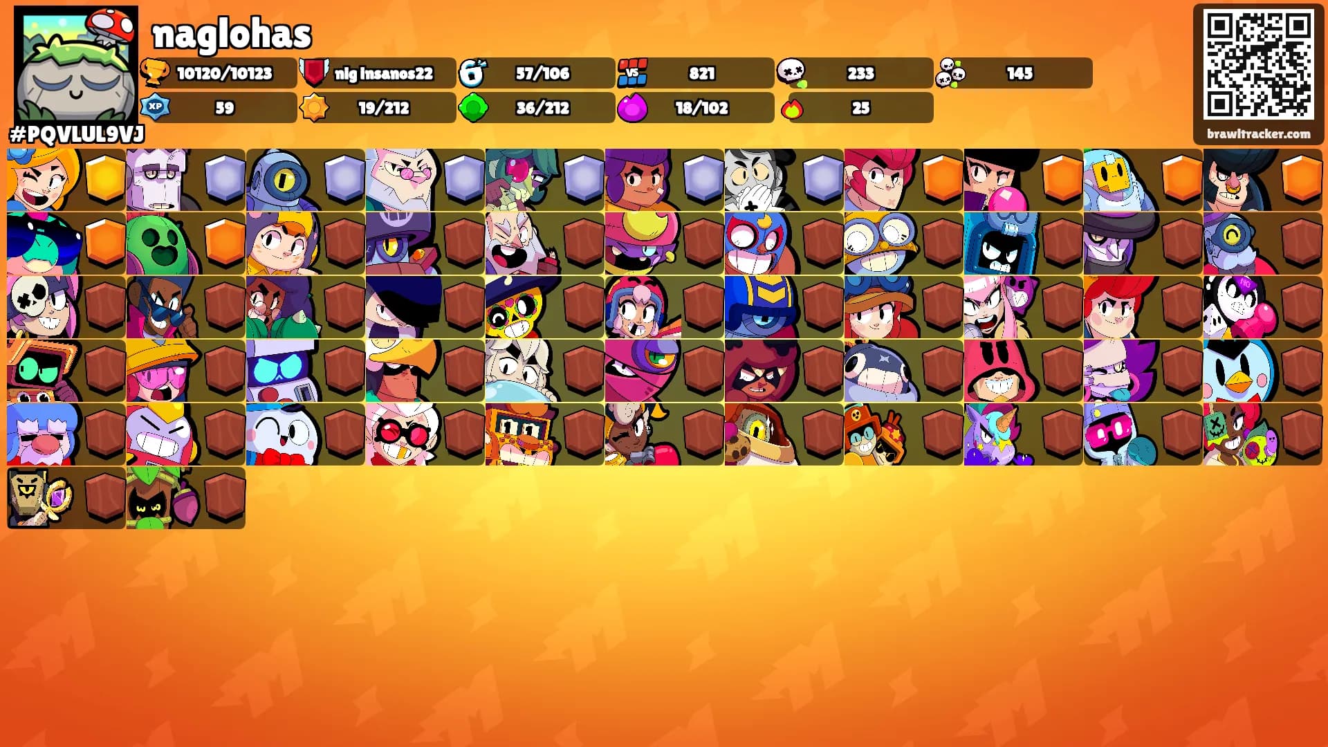 naglohas's Ranks