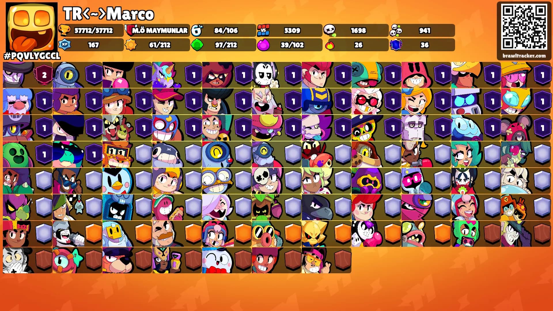 TR<~>Marco's Ranks