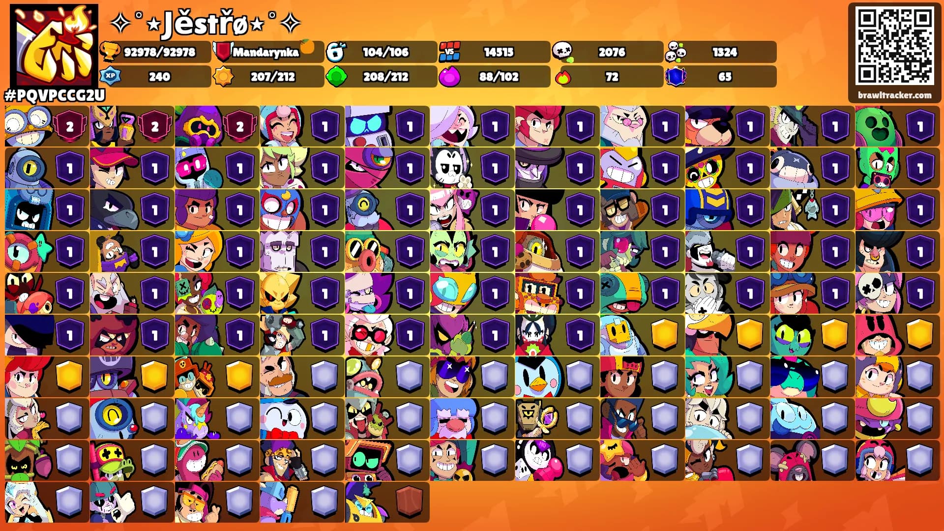 ✧˚⋆𝗝ěstřø⋆˚✧'s Ranks