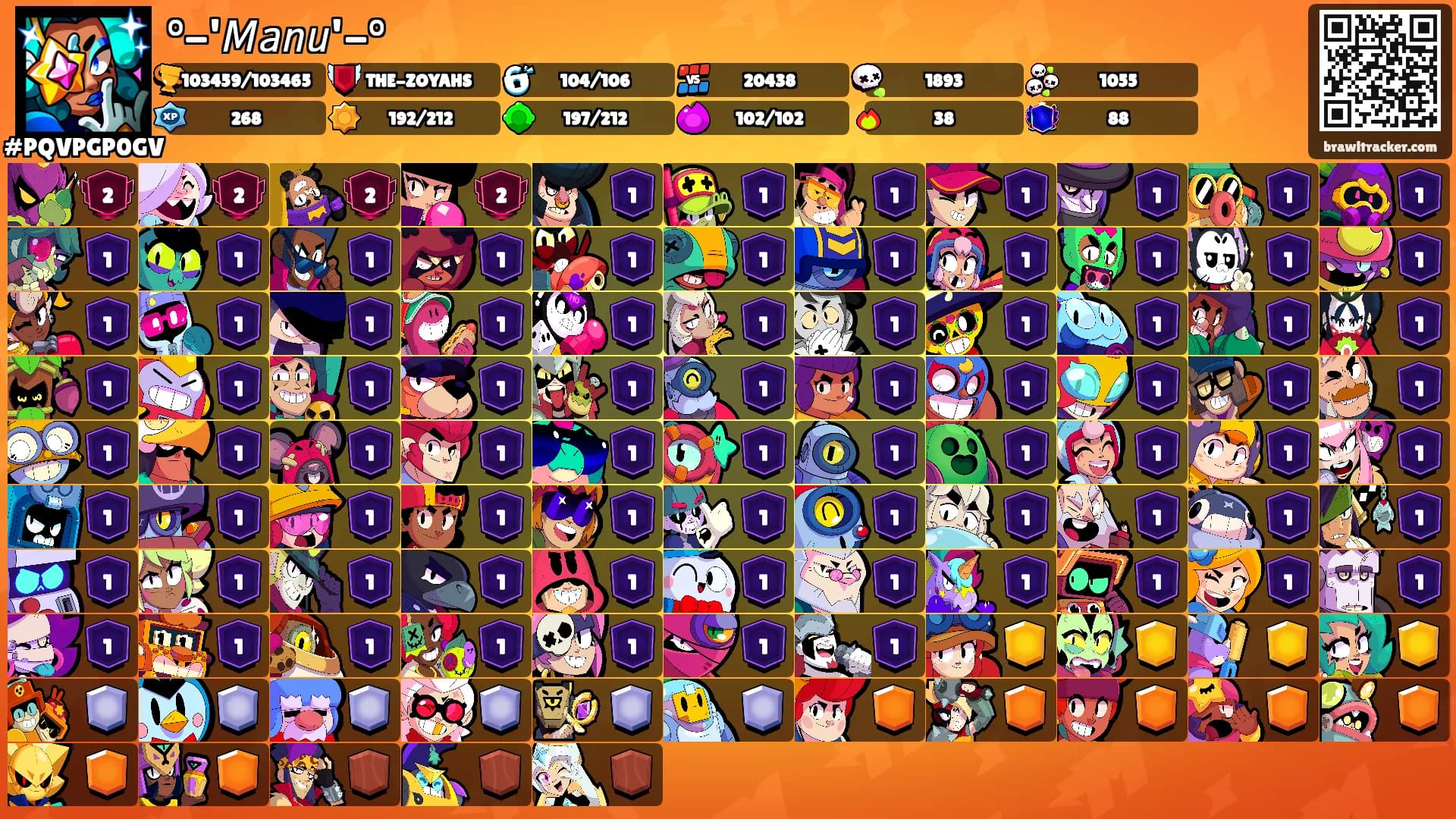 °-'𝘔𝘢𝘯𝘶'-°'s Ranks