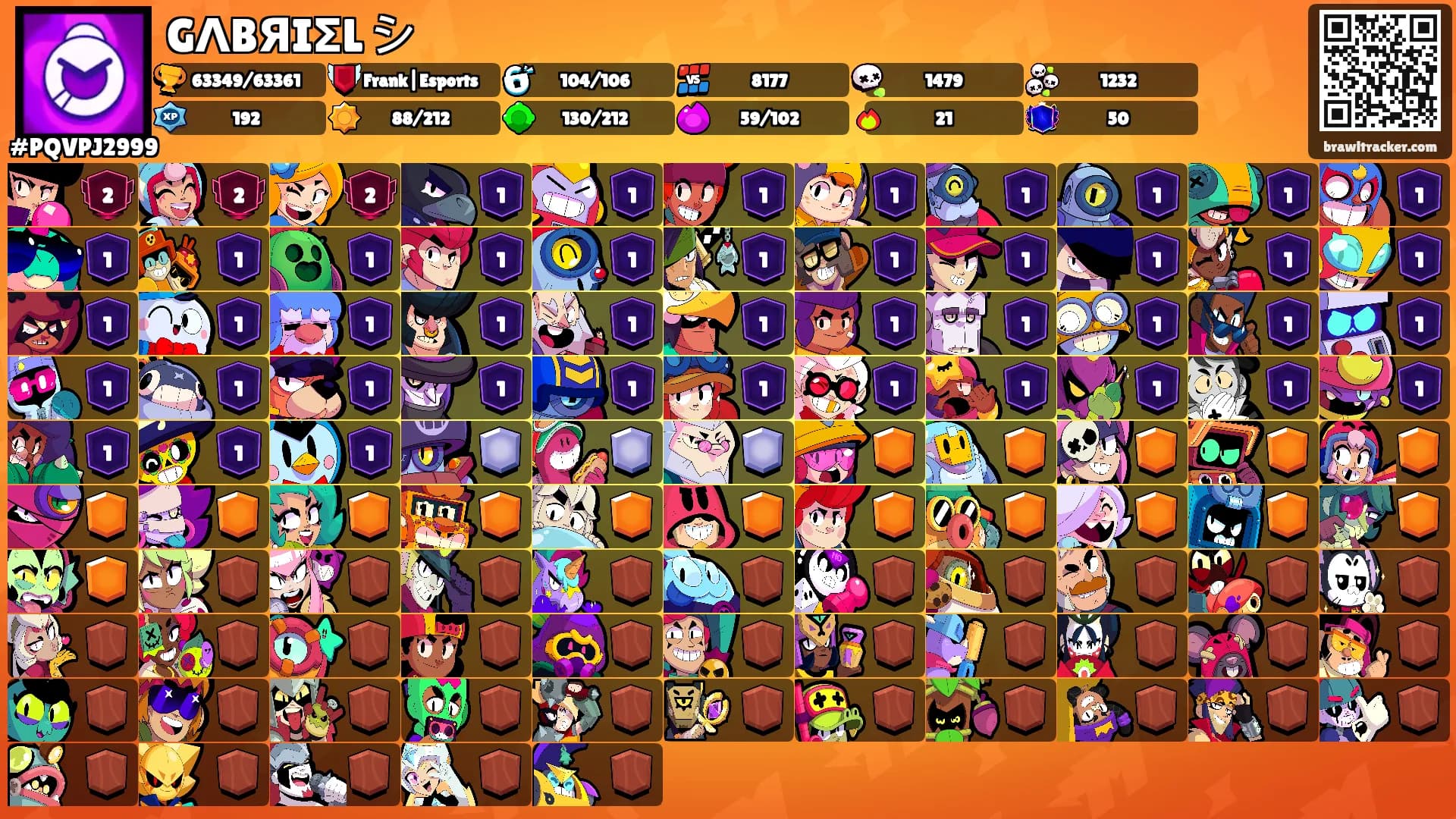 GΛBЯIΣL シ's Ranks