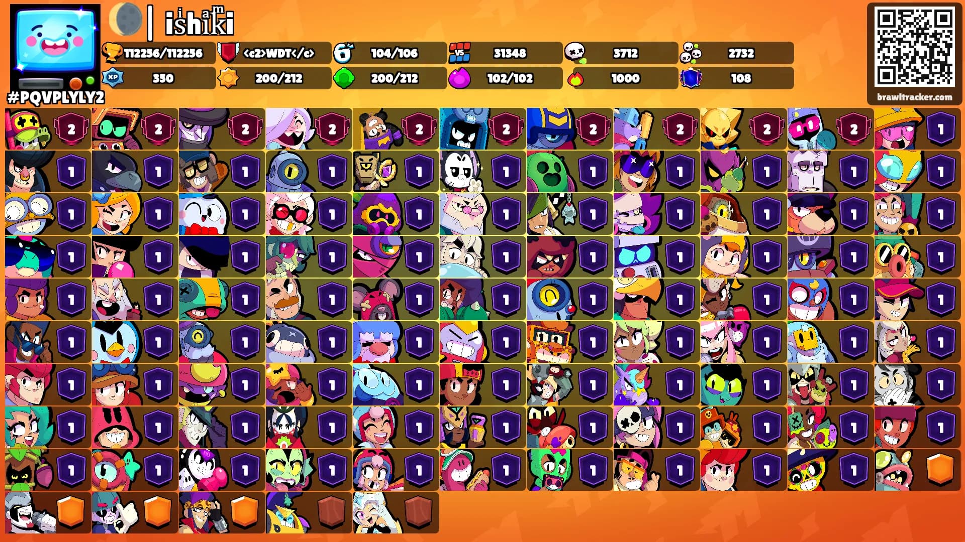 🌘| isͥhiͣkͫi's Ranks