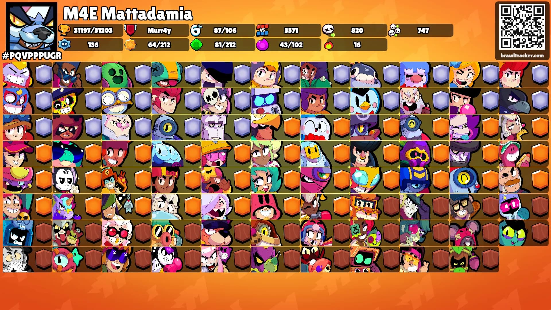 M4E Mattadamia's Ranks