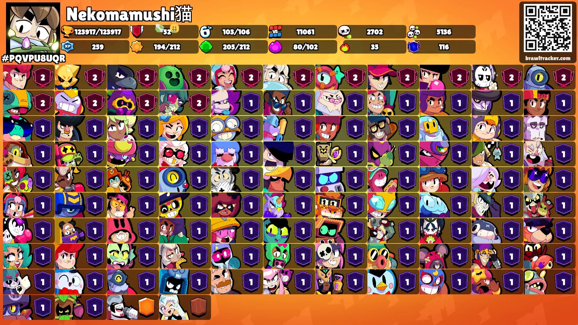 Nekomamushi猫's Ranks