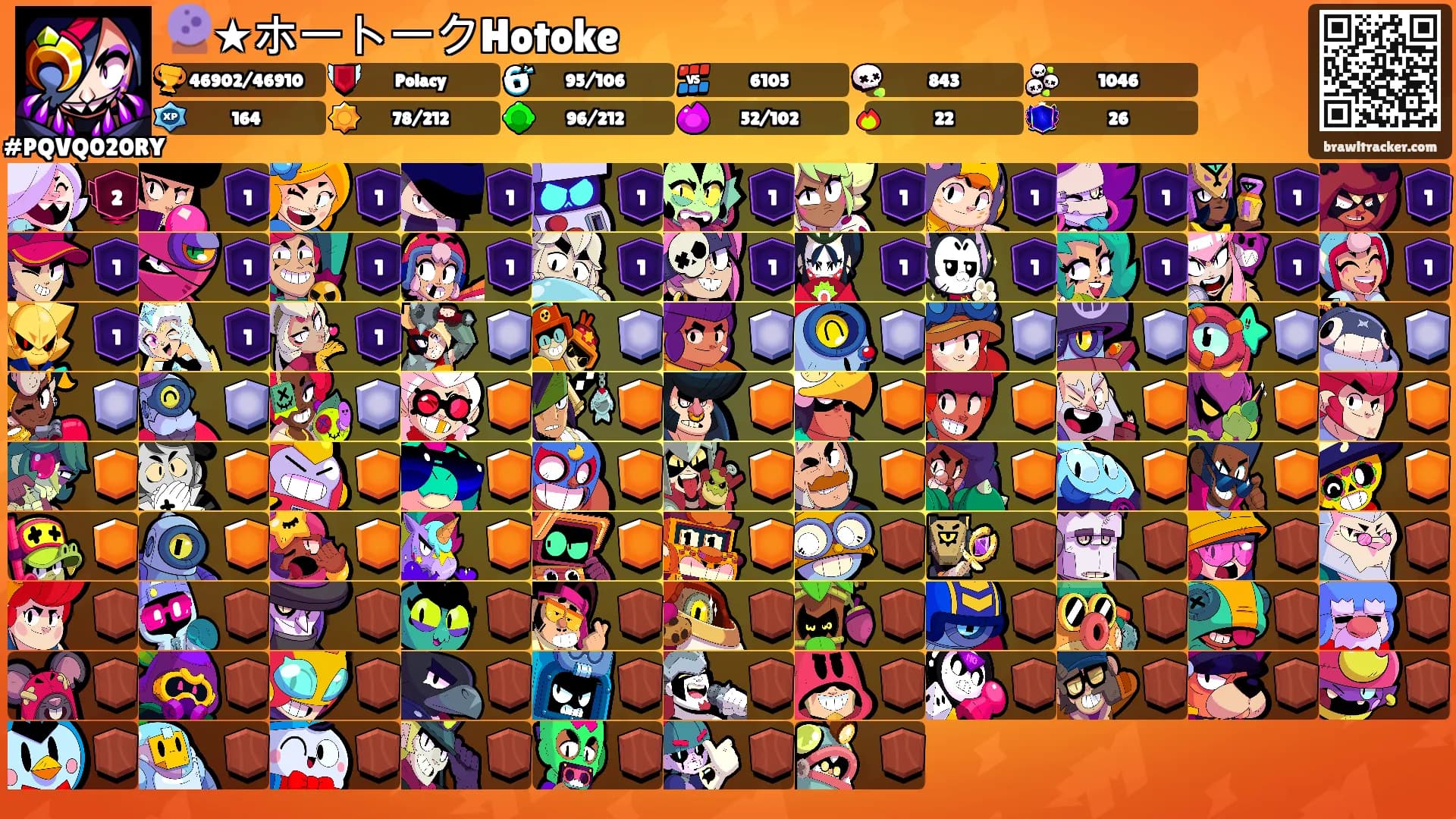 🔮★ホートークHotoke's Ranks